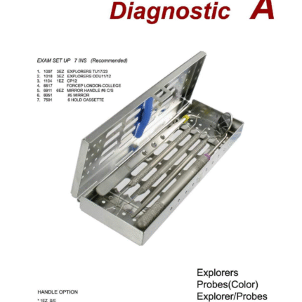 Diagnostic A